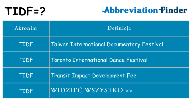 Co tidf oznaczać