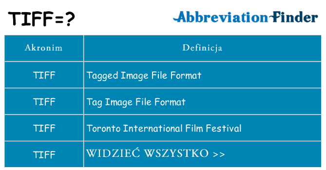 Co tiff oznaczać