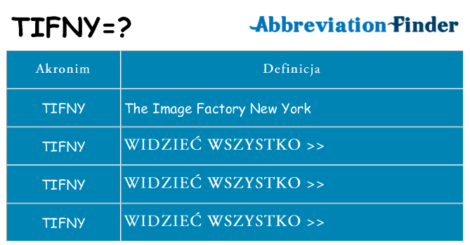 Co tifny oznaczać