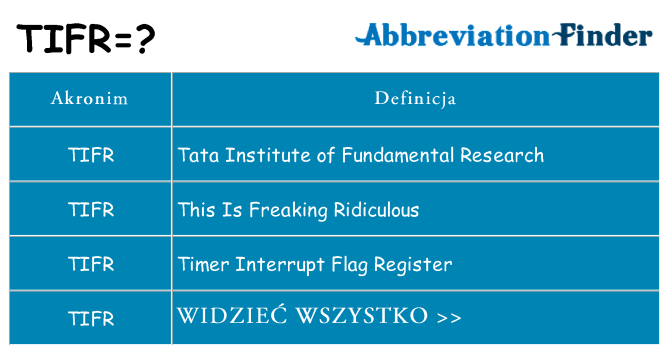 Co tifr oznaczać
