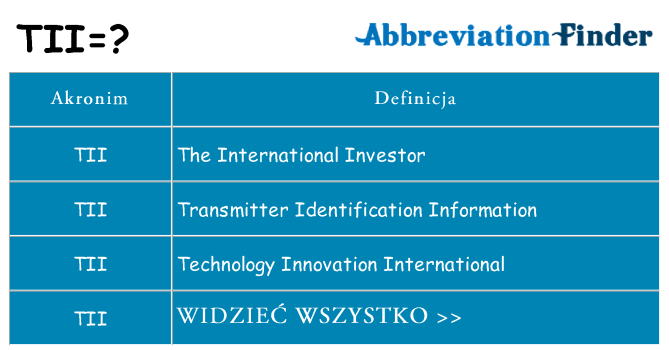 Co tii oznaczać