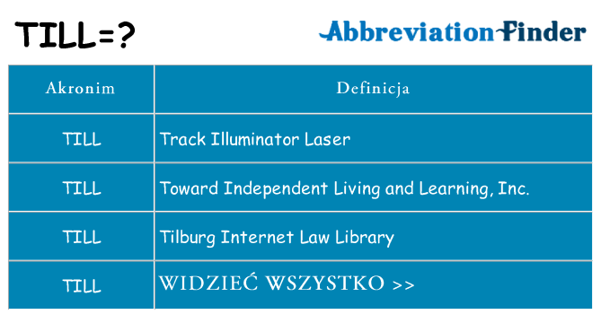 Co till oznaczać