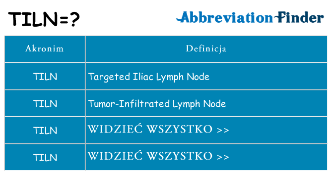 Co tiln oznaczać