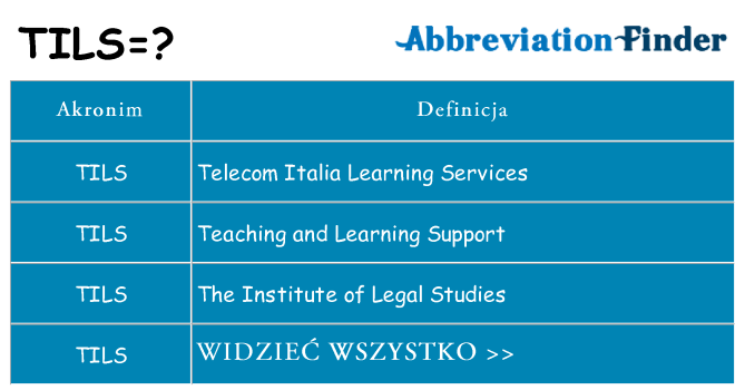 Co tils oznaczać