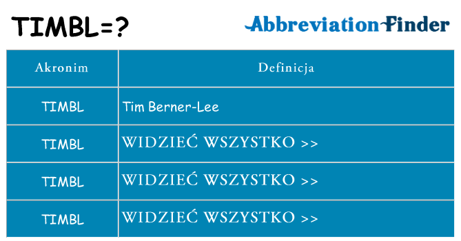 Co timbl oznaczać