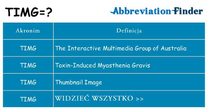 Co timg oznaczać