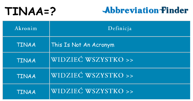 Co tinaa oznaczać