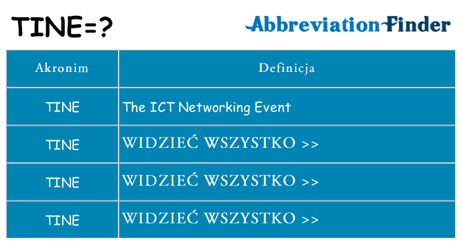 Co tine oznaczać
