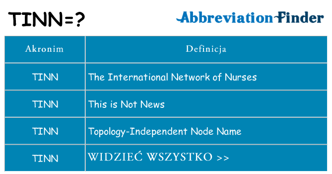 Co tinn oznaczać