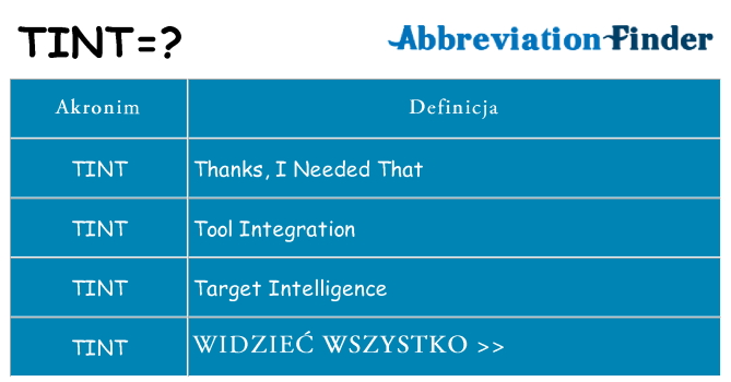 Co tint oznaczać