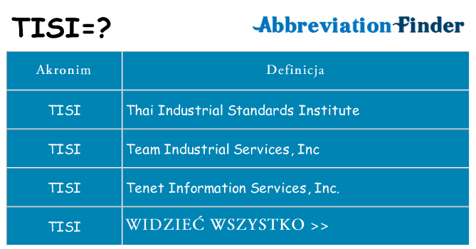 Co tisi oznaczać