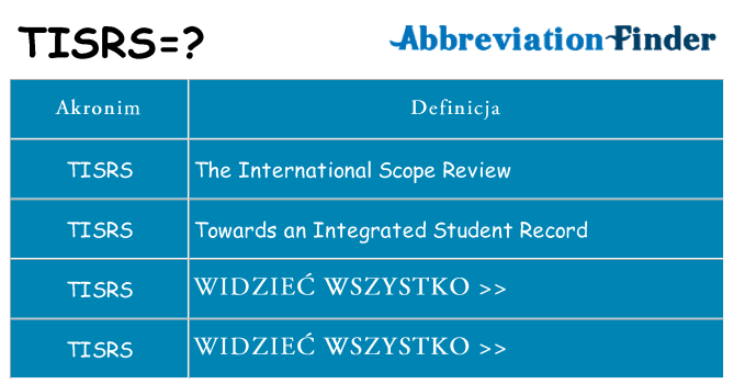 Co tisrs oznaczać