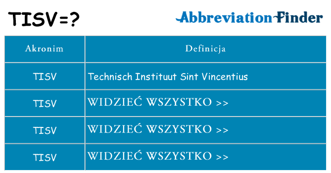 Co tisv oznaczać
