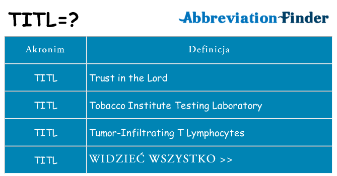Co titl oznaczać