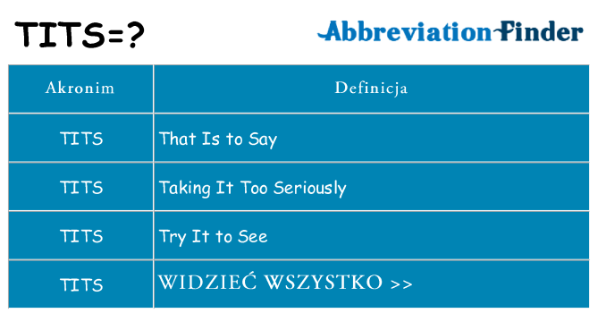 Co tits oznaczać