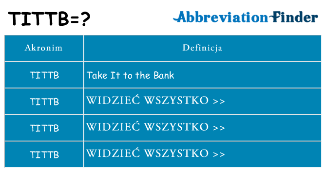 Co tittb oznaczać