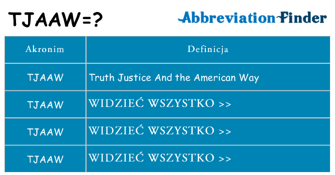 Co tjaaw oznaczać