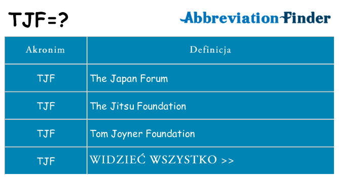 Co tjf oznaczać