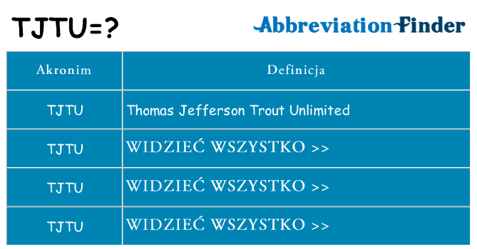 Co tjtu oznaczać