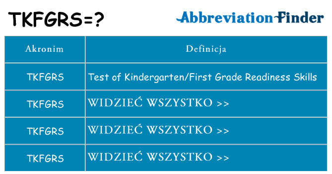 Co tkfgrs oznaczać