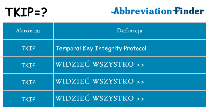 Co tkip oznaczać
