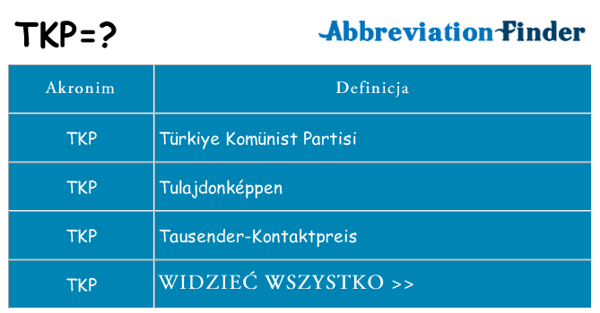 Co tkp oznaczać