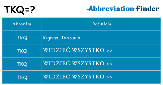 Co tkq oznaczać