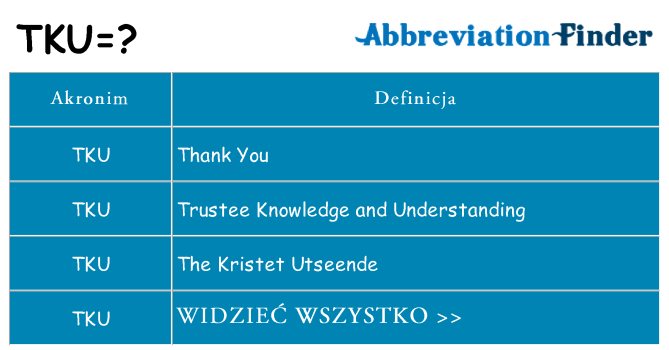 Co tku oznaczać