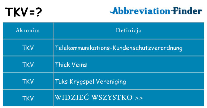 Co tkv oznaczać