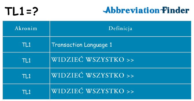Co tl1 oznaczać