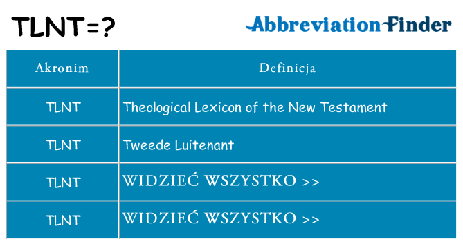 Co tlnt oznaczać