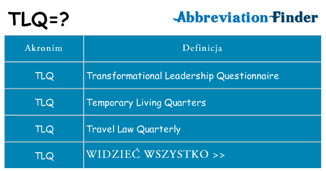 Co tlq oznaczać
