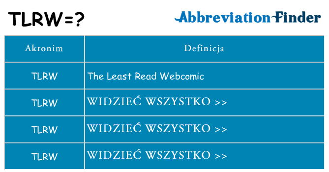 Co tlrw oznaczać