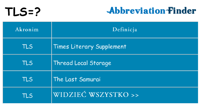 Co tls oznaczać