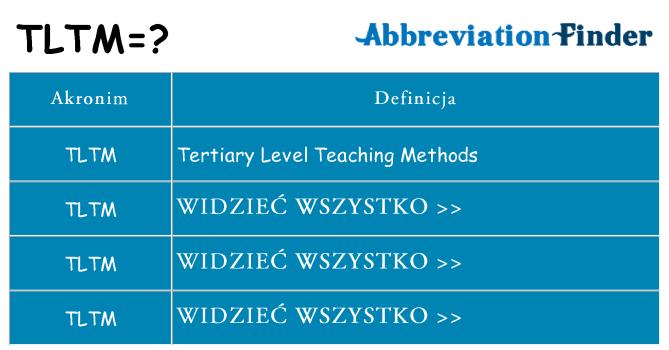 Co tltm oznaczać