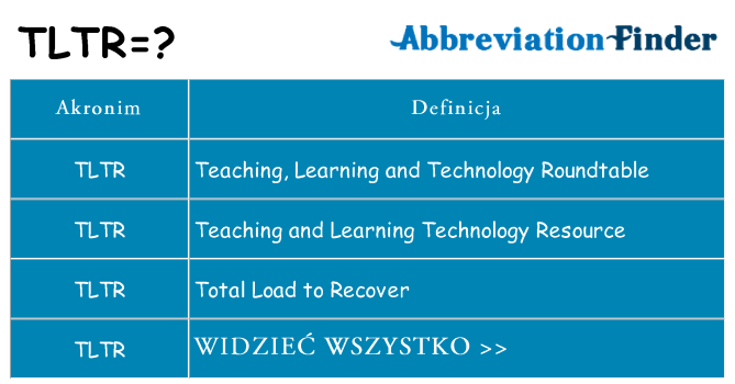 Co tltr oznaczać