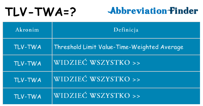 Co tlv-twa oznaczać