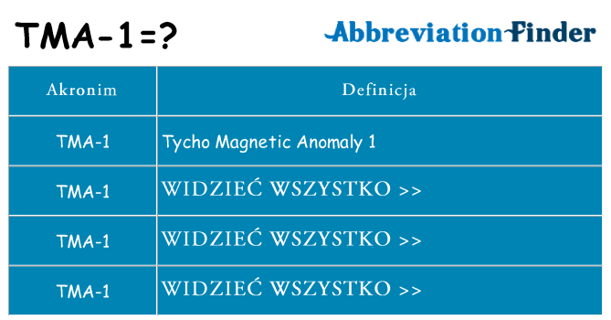 Co tma-1 oznaczać