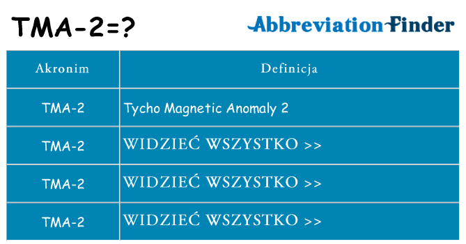 Co tma-2 oznaczać
