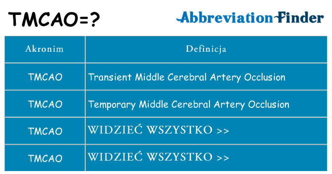 Co tmcao oznaczać