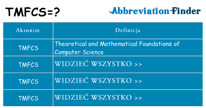 Co tmfcs oznaczać