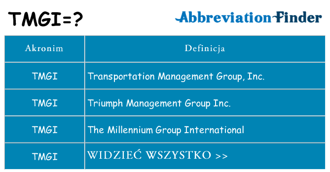 Co tmgi oznaczać