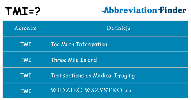 Co tmi oznaczać