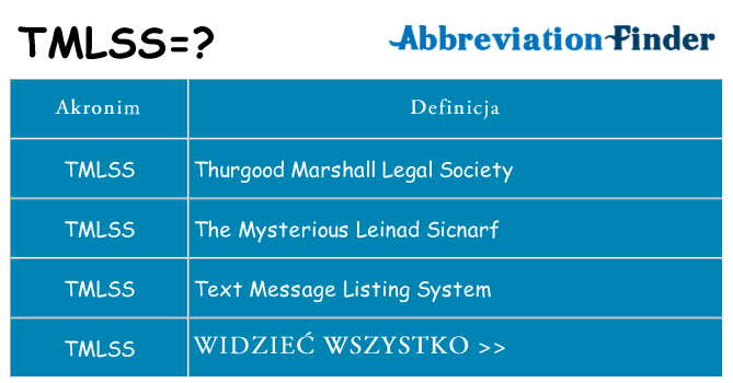 Co tmlss oznaczać