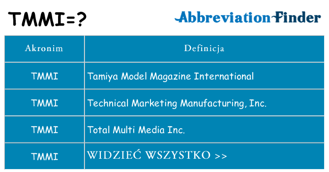 Co tmmi oznaczać