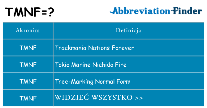 Co tmnf oznaczać