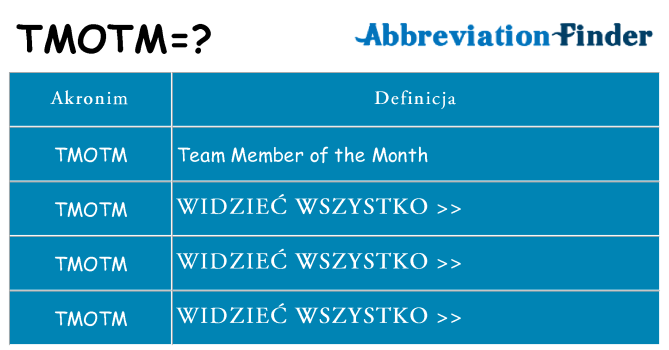 Co tmotm oznaczać