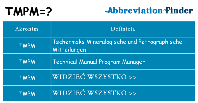 Co tmpm oznaczać