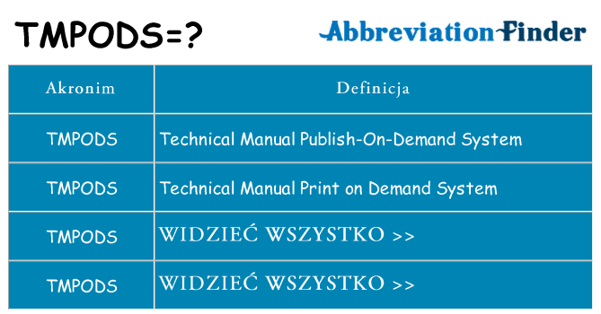 Co tmpods oznaczać