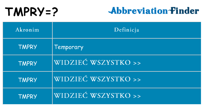 Co tmpry oznaczać